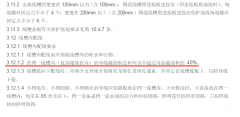 電纜橋架填充率在哪個標(biāo)準(zhǔn)有規(guī)定？